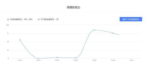 娱乐吃瓜公司排行榜,揭秘幕后势力，盘点热门事件